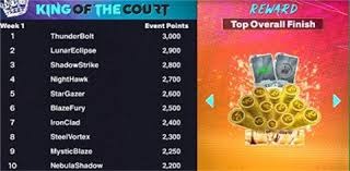 一场1-1，西甲彻底乱了：皇马仅1分领跑！53岁匪帅：我最看好巴萨