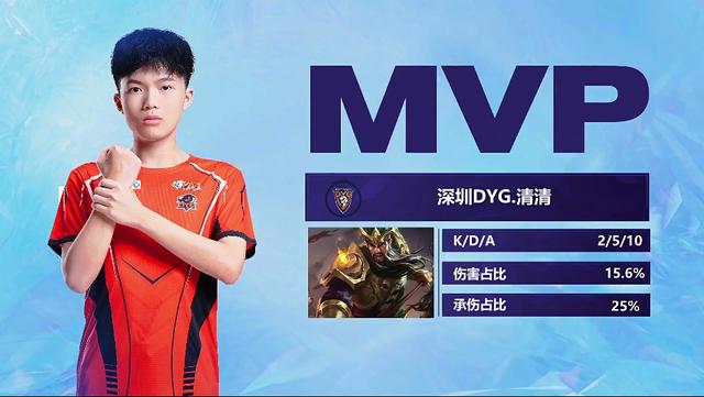 独行侠与勇 独行侠与勇